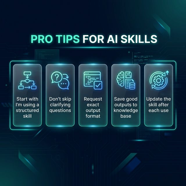 Reflection questions